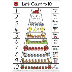 Lets Count To Ten Poster